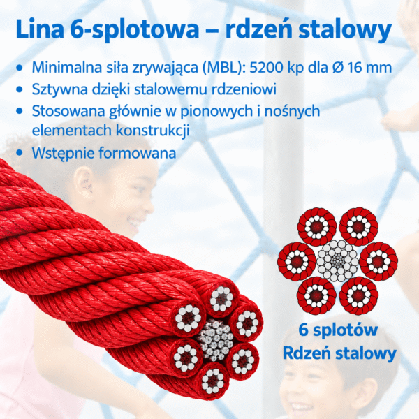 Lina polipropylenowa zbrojona 16mm czerwona – 6-splotowa z rdzeniem stalowym