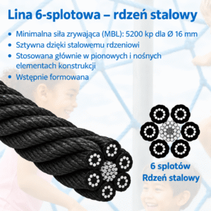 Lina polipropylenowa zbrojona 16mm – czarna lina 6-splotowa z rdzeniem stalowym
